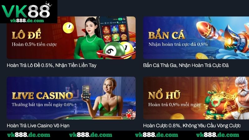 Khuyến Mãi VK88 - Tổng Hợp Sự Kiện Siêu Hot Cho Hội Viên Khuyến mãi VK88 - Thưởng nạp đầu lên đến 20 triệu đồng
